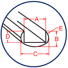 Lead Came U-Channel Cascade RU-107 (B face 3/16") Singles